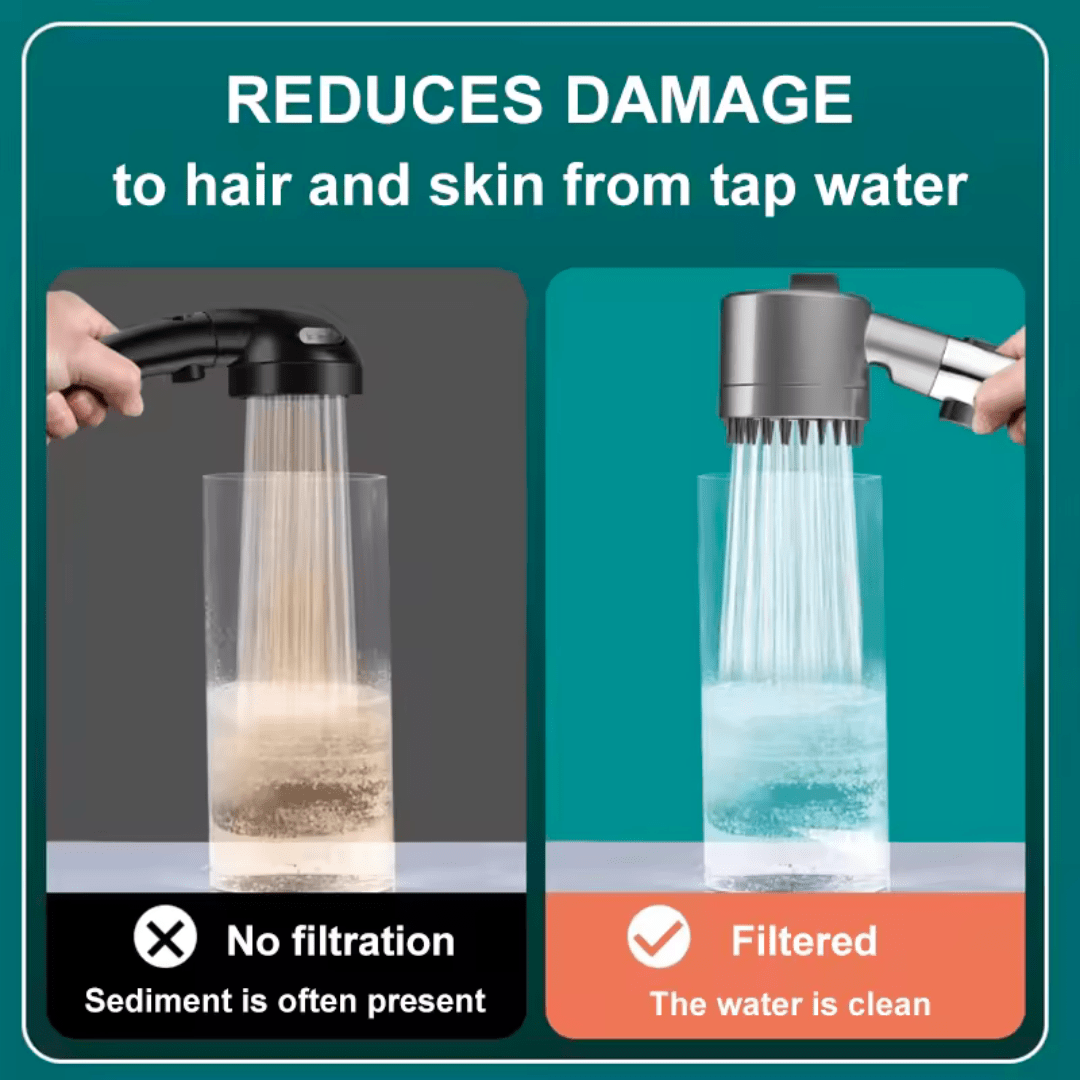 Hydroluxe - Union Mercato