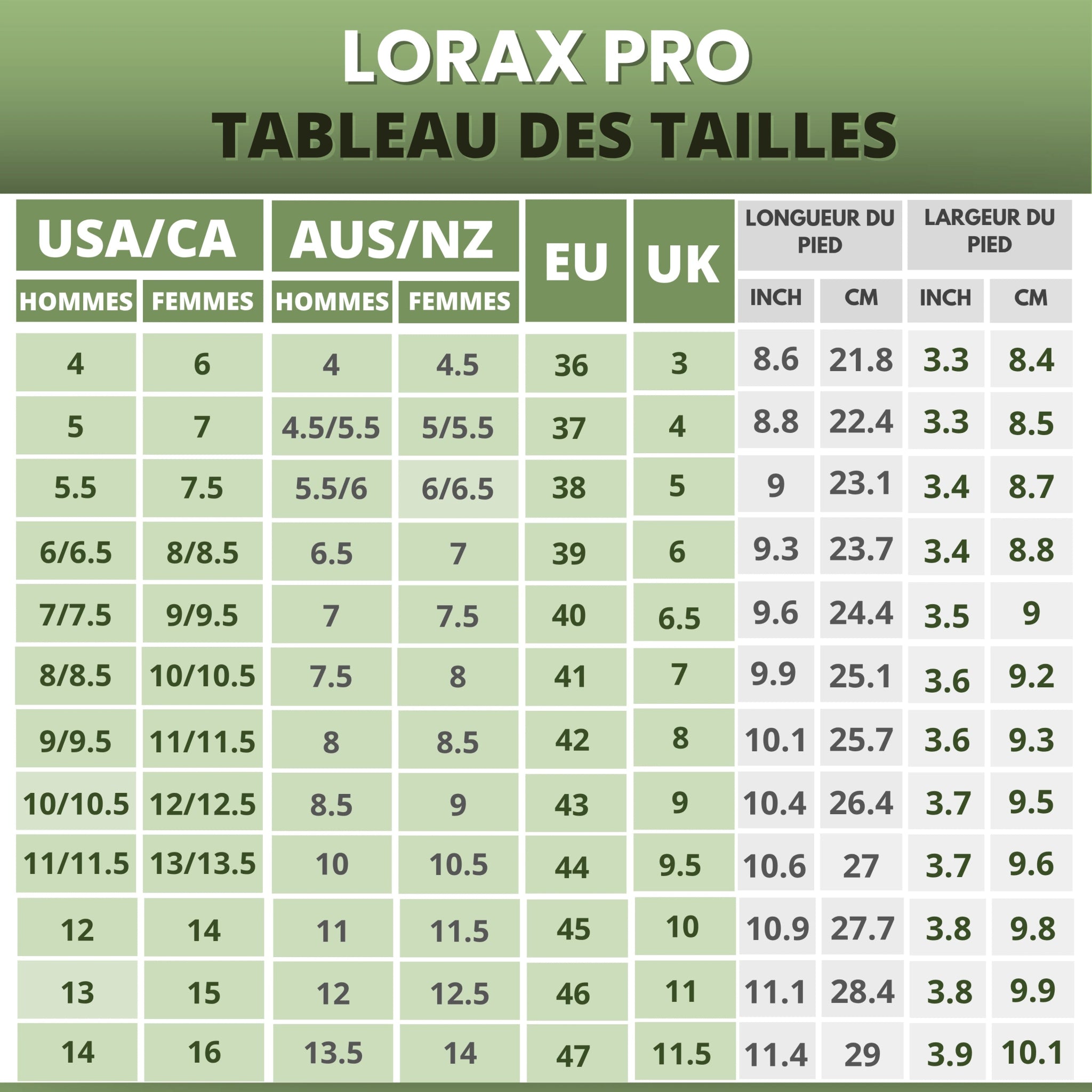 Lorax Pro – All - Day Comfort & Pain - Free Barefoot Shoes (Unisex) (2025) - Union Mercato