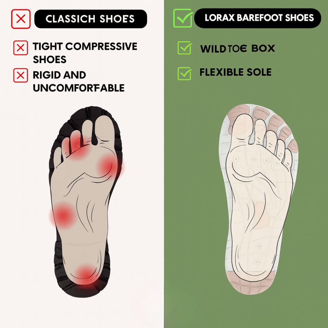 Lorax Pro – All - Day Comfort & Pain - Free Barefoot Shoes (Unisex) (2025) - Union Mercato